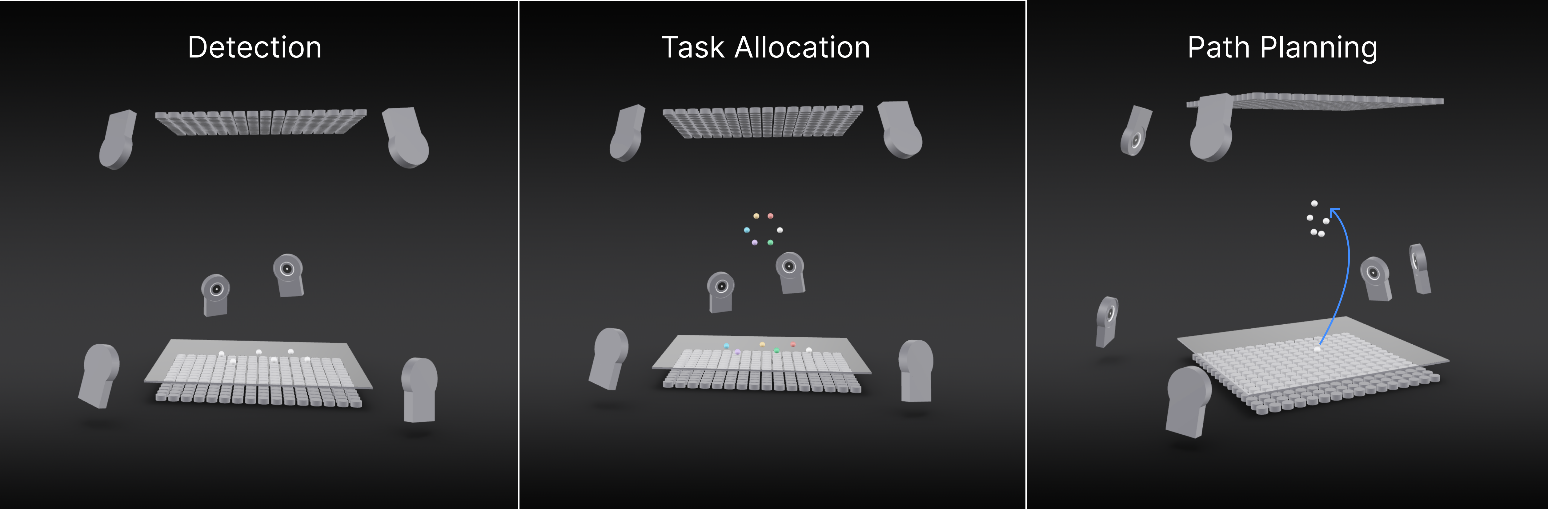 Initialisation Process